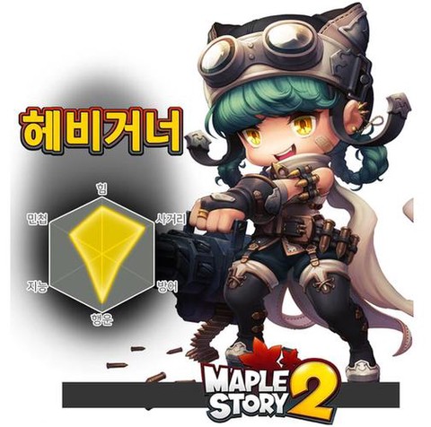 冒险岛2拳师怎么样