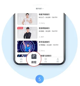 MERIT超燃脂[图5]