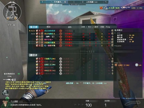 穿越火线大区是什么