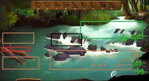 侠客风云传怎么站位[图2]