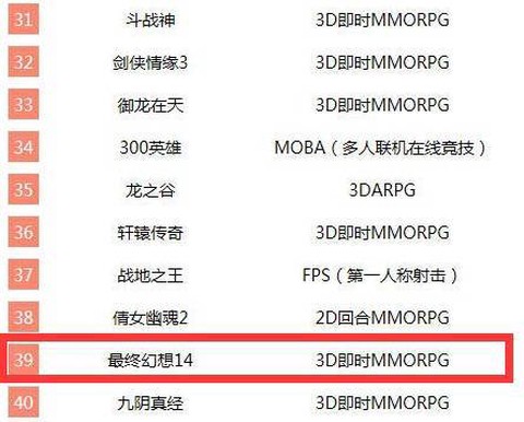 守望先锋为什么收费