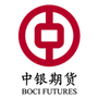 中银期货