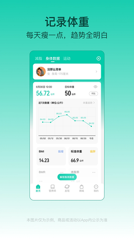 LEFU热量减肥法图3