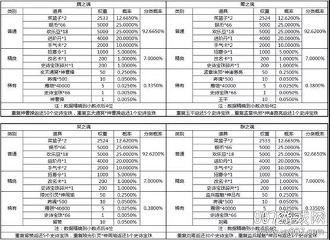 三国杀移动[图11]