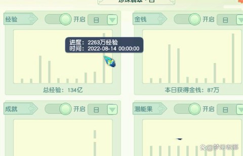 梦幻西游经验怎么刷[图1]