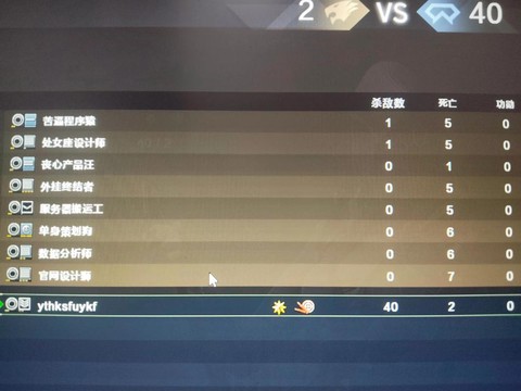 穿越火线手游怎么改名字[图1]