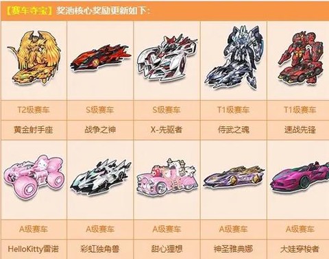 qq飞车如何看飞车属性