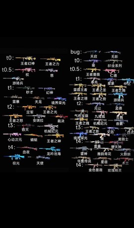 穿越火线手机版怎么刷枪英雄武器