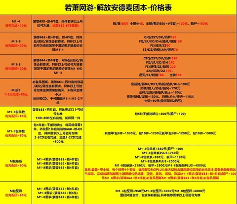 魔兽世界卖cd怎么卖[图1]