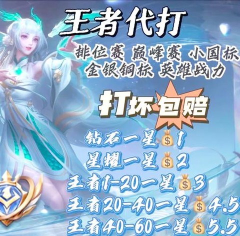 王者荣耀征是什么意思[图1]