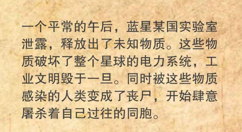 365天末日生存手册图1