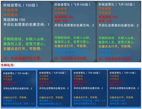 诛仙手游时装怎么赠送[图1]