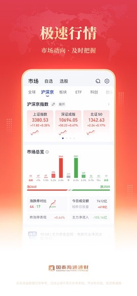 国泰海通通财图2