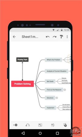 极品思维导图图2