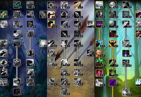 魔兽猎人学什么专业[图1]