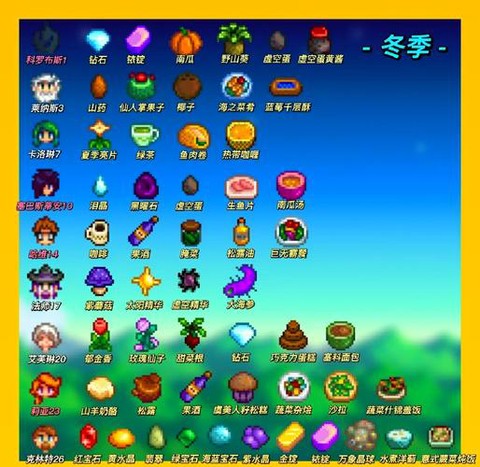 星露谷物语兔子的脚怎么获得[图1]