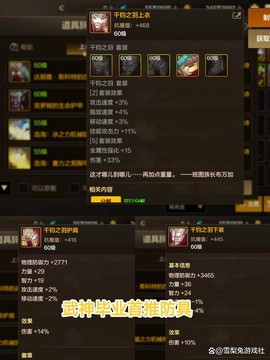 dnf炼药师怎么赚钱[图1]