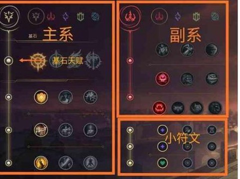 英雄联盟的符石怎么用