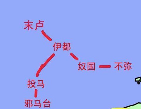 三国志13怎么资金