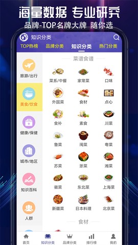 买购十大品牌排行榜图1