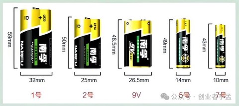 球球大作战7号电池怎么[图2]