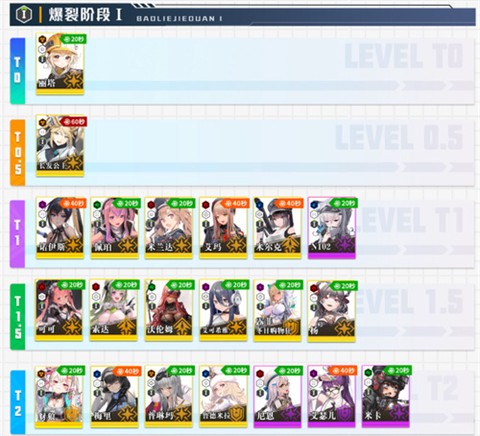 胜利女神妮姬国际服[图4]