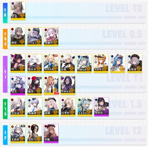 胜利女神妮姬国际服[图6]