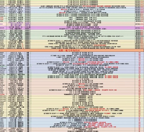 怎么查询dota账号[图1]