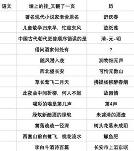 当代人生折相思版[图7]