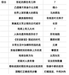 当代人生折相思版[图11]