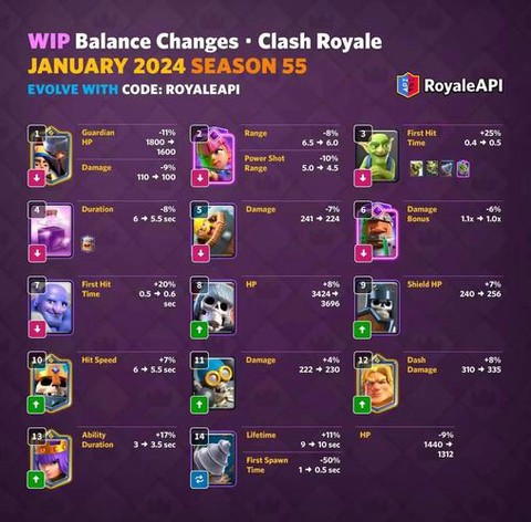 怎么查皇室战争战绩[图1]