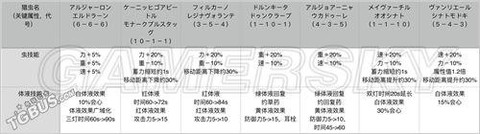 怪物猎人x虫棍怎么喂养[图2]