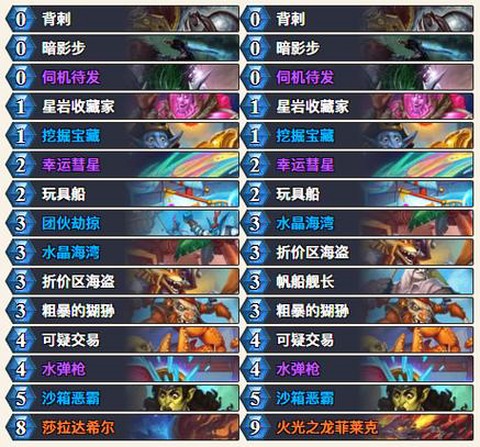 炉石传说怎么给职业[图2]