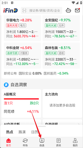 同花顺iFinD[图1]