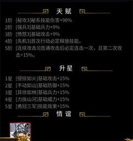 皇帝的成长计划2[图2]