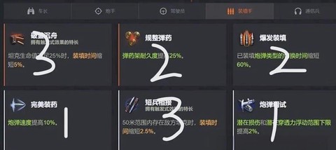 坦克世界怎么训练技能