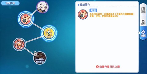 冒险小分队[图1]