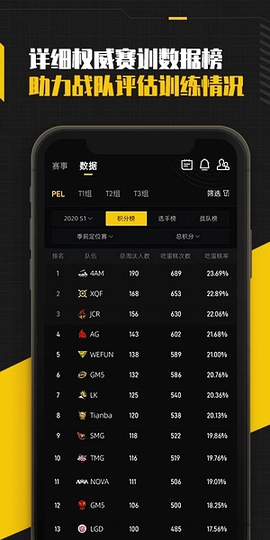 精英训练营[图1]