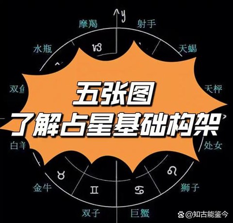 密室逃脱星座图怎么过[图2]