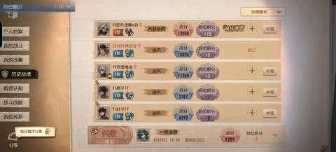 第五人格怎么打出震慑[图1]