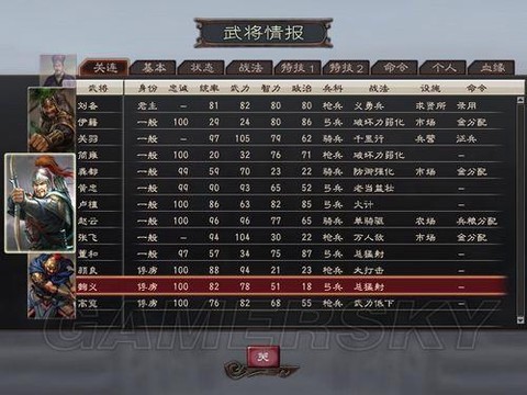 三国志12怎么攻城[图1]