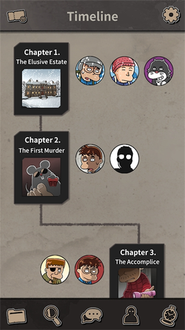 布达佩斯谋杀图3