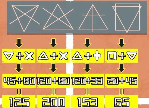 密室逃脱怎么找密码[图2]