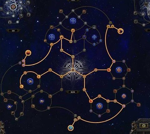 冒险岛2天赋点怎么加[图2]