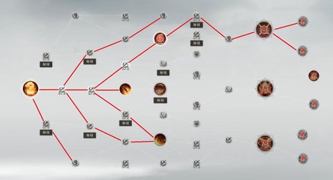 诛仙手游焚香如何灌注[图1]