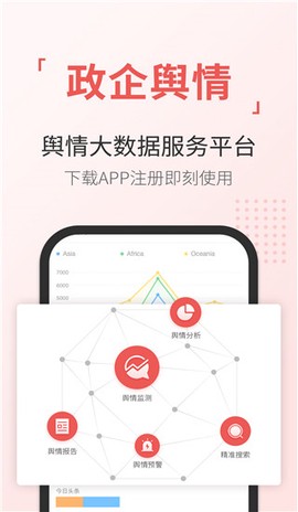 舆情通图1