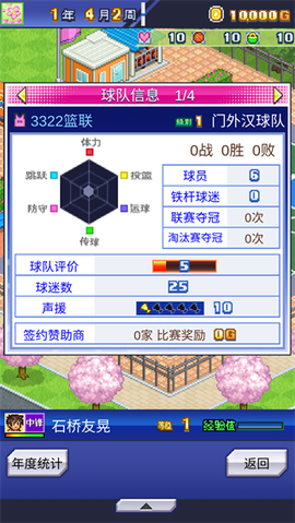 篮球热潮物语[图5]