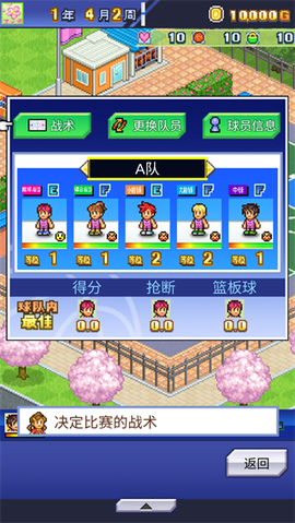 篮球热潮物语[图6]