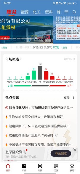 隆众资讯[图3]