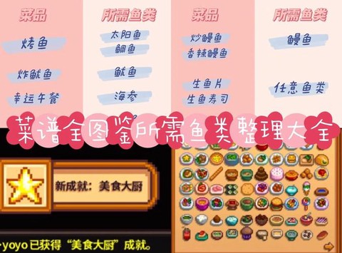 星露谷物语烹饪什么[图2]